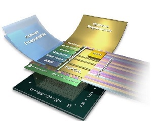 AWS, 'F1 인스턴스'에 자일링스 FPGA 채택